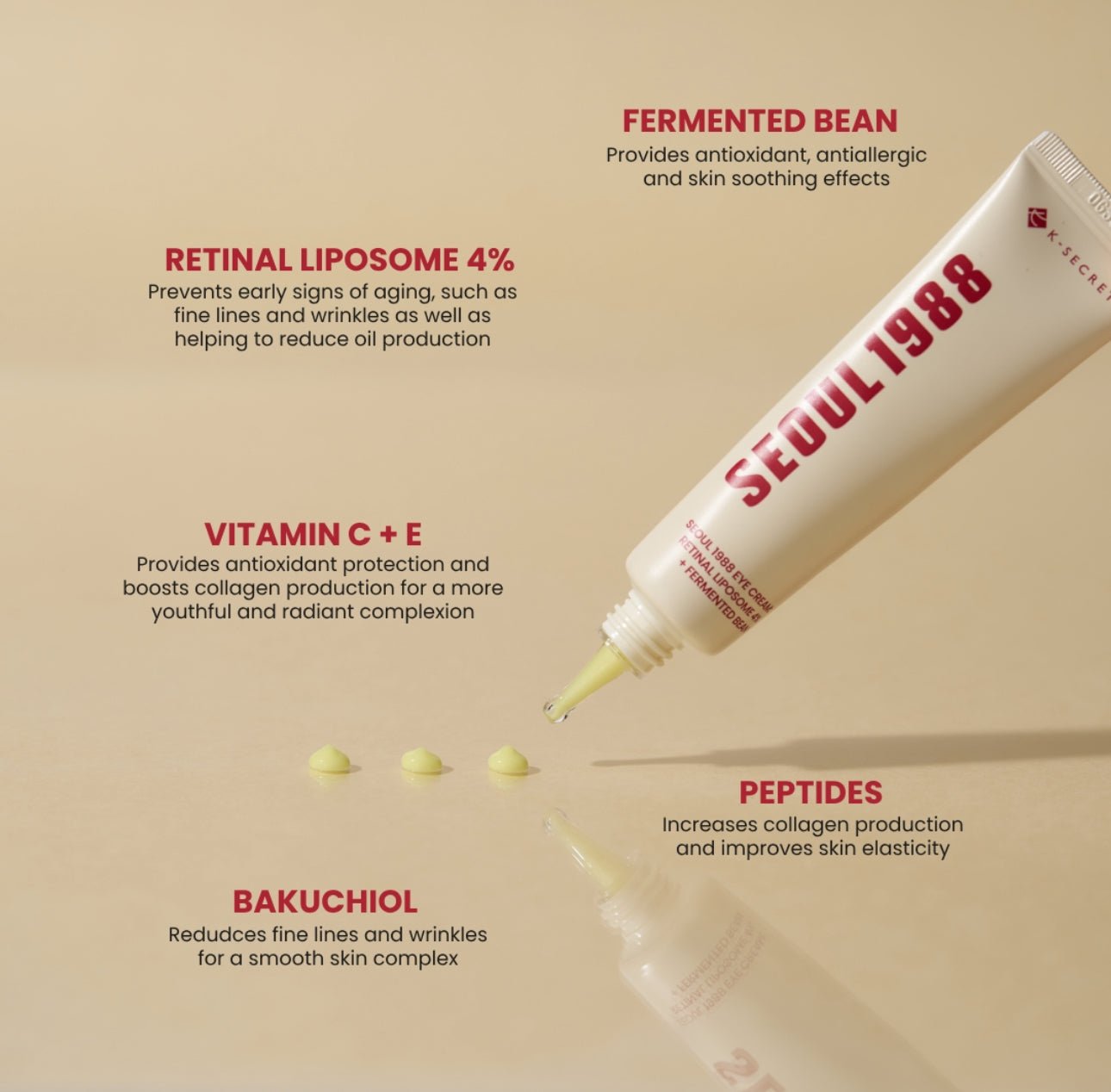 SEOUL 1988 Eye Cream : Retinal Liposome 4% + Fermented Bean