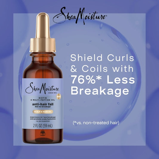 Shea moisture Anti hair fall 59 ml